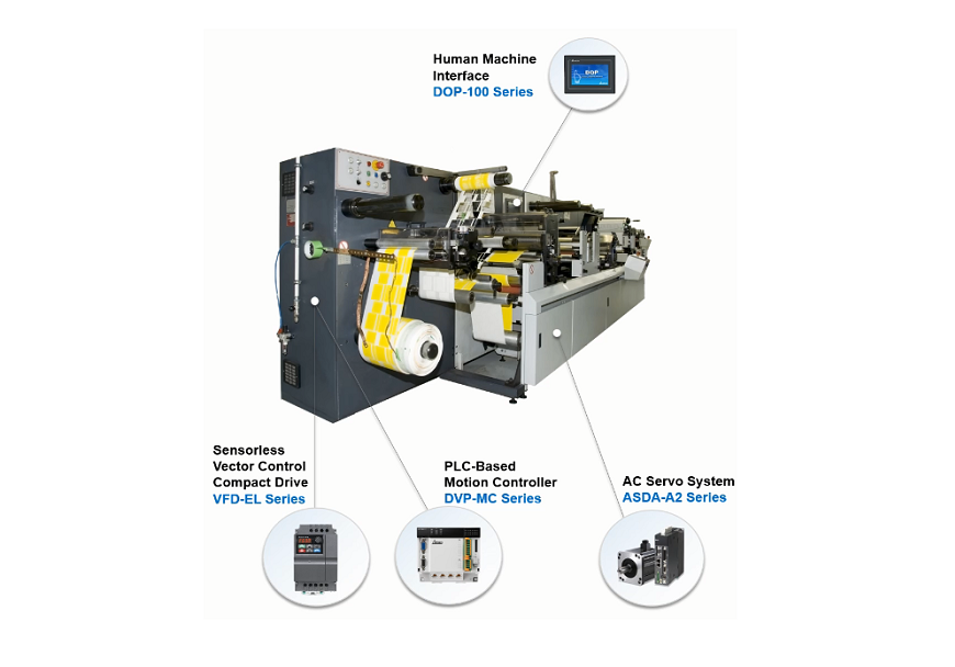 biến tần máy in